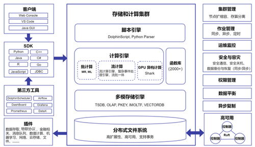 工業(yè)物聯(lián)網(wǎng)的實(shí)時(shí)鴻溝，該由誰(shuí)來(lái)填 物聯(lián)網(wǎng)技術(shù)服務(wù)商的破局之道
