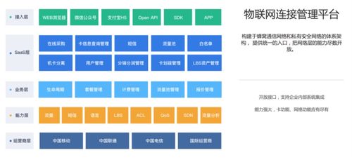 前海翼聯(lián)科技集團(tuán) 攜物聯(lián)網(wǎng)數(shù)字化全棧解決方案，即將亮相IOTE物聯(lián)網(wǎng)展